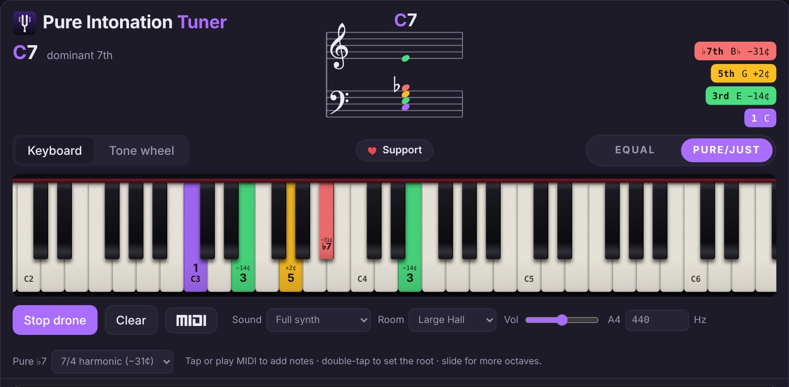 Pure Intonation Tuner playing a C7 chord in pure intonation: E −14¢, G +2¢, B♭ −31¢ on the keyboard and grand staff